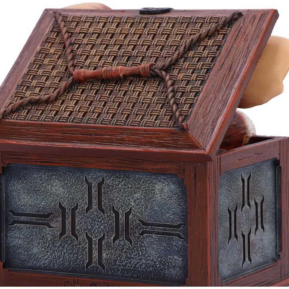 Gizmo Gremlins collectible box detail