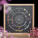 Wheel of the Year Framed Wall Art Print