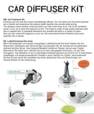 Dragonfly Car Aromatherapy Diffuser Kit 30mm