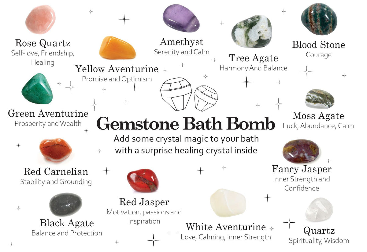 Gemstone Bath Bomb gemstone varieties chart