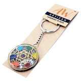 Chakra keyring